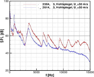 Advection-TECH-Spektrum-PNG-55pro